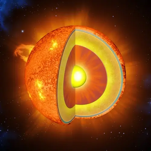 Drawing of the Sun and its layers