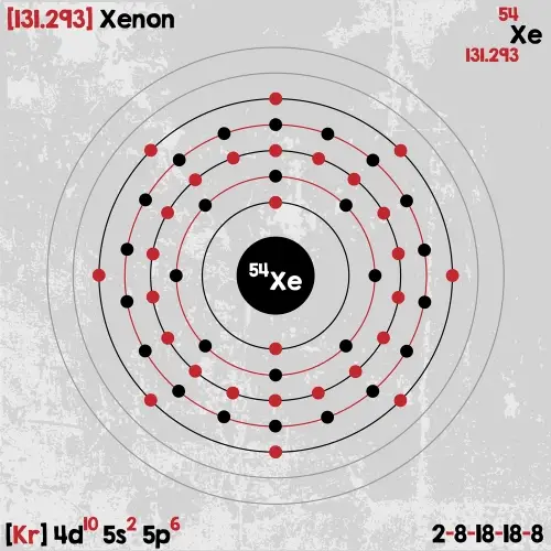 atome de xénon