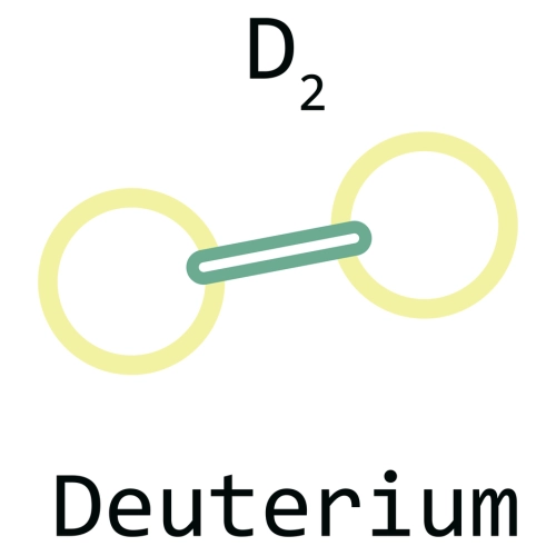 Deuterium